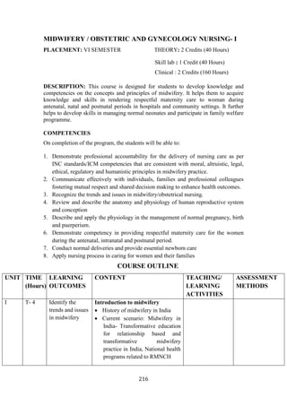 216
MIDWIFERY / OBSTETRIC AND GYNECOLOGY NURSING- I
PLACEMENT: VI SEMESTER THEORY: 2 Credits (40 Hours)
Skill lab : 1 Credit (40 Hours)
Clinical : 2 Credits (160 Hours)
DESCRIPTION: This course is designed for students to develop knowledge and
competencies on the concepts and principles of midwifery. It helps them to acquire
knowledge and skills in rendering respectful maternity care to woman during
antenatal, natal and postnatal periods in hospitals and community settings. It further
helps to develop skills in managing normal neonates and participate in family welfare
programme.
COMPETENCIES
On completion of the program, the students will be able to:
1. Demonstrate professional accountability for the delivery of nursing care as per
INC standards/ICM competencies that are consistent with moral, altruistic, legal,
ethical, regulatory and humanistic principles in midwifery practice.
2. Communicate effectively with individuals, families and professional colleagues
fostering mutual respect and shared decision making to enhance health outcomes.
3. Recognize the trends and issues in midwifery/obstetrical nursing.
4. Review and describe the anatomy and physiology of human reproductive system
and conception
5. Describe and apply the physiology in the management of normal pregnancy, birth
and puerperium.
6. Demonstrate competency in providing respectful maternity care for the women
during the antenatal, intranatal and postnatal period.
7. Conduct normal deliveries and provide essential newborn care
8. Apply nursing process in caring for women and their families
COURSE OUTLINE
UNIT TIME
(Hours)
LEARNING
OUTCOMES
CONTENT TEACHING/
LEARNING
ACTIVITIES
ASSESSMENT
METHODS
I T- 4 Identify the
trends and issues
in midwifery
Introduction to midwifery
• History of midwifery in India
• Current scenario: Midwifery in
India- Transformative education
for relationship based and
transformative midwifery
practice in India, National health
programs related to RMNCH
 