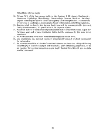 25
75% of total internal marks
12. At least 50% of the Non-nursing subjects like Anatomy & Physiology, Biochemistry,
Biophysics, Psychology, Microbiology, Pharmacology Genetics, Nutrition, Sociology,
English and Computer Science should be taught by the Nursing teachers. Teachers who
are involved in teaching non-nursing subjects can be the examiners for the programme.
13. Teaching shall be done by the Nursing faculty and will be supplemented by the guest
faculty who are doctors/ PG qualification in the requisite subject.
14. Maximum number of candidates for practical examination should not exceed 25 per day.
Particular year and of same institution batch shall be examined by the same set of
examiners.
15. All practical examinations must be held in the respective clinical areas.
16. One internal and One external examiners should jointly conduct practical examination
for each student
17. An examiner should be a Lecturer/ Assistant Professor or above in a college of Nursing
with M.Sc(N) in concerned subject and minimum 3 years of teaching experience. To be
an examiner for nursing foundation course faculty having M.Sc.(N) with any specialty
shall be considered.
 