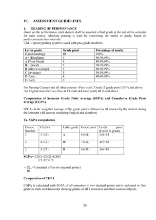 26
VI. ASSESSMENT GUIDELINES
1. GRADING OF PERFORMANCE
Based on the performance, each student shall be awarded a final grade at the end of the semester
for each course. Absolute grading is used by converting the marks to grade, based on
predetermined class intervals.
UGC 10point grading system is used with pass grade modified.
Letter grade Grade point Percentage of marks
O (outstanding) 10 100%
A+ (Excellent) 9 90-99.99%
A (Very Good) 8 80-89.99%
B+ (Good) 7 70-79.99%
B (Above average) 6 60-69.99%
C (Average) 5 50-59.99%
P (Pass) 4 40-49.99%
F (Fail) 0
For Nursing Courses and all other courses - Pass is at C Grade (5 grade point) 50 % and above
For English and electives- Pass at P Grade (4 Grade point) 40 % and above
Computation of Semester Grade Point Average (SGPA) and Cumulative Grade Point
average (CGPA)
SPGA- Is the weighted average of the grade points obtained in all courses by the student during
the semester (All courses excluding English and electives)
Ex. SGPA computation
Course
Number
Credit/s Letter grade Grade point Credit point
(Credit X grade)
1 3 (C1) A 8 (G1) 3x8=24
2 4 (C2) B+ 7 (G2) 4x7=28
3 3 (C3) B 6 (G3) 3x6=18
SGPA= C1G1+C2G2+C3G3
C1+C2+C3
= 70 =7 (rounded off to two decimal points)
10
Computation of CGPA
CGPA is calculated with SGPA of all semesters to two decimal points and is indicated in final
grade in mark card/transcript showing grades of all 8 semesters and their courses/subjects.
 