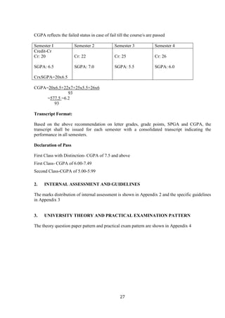 27
CGPA reflects the failed status in case of fail till the course/s are passed
Semester I Semester 2 Semester 3 Semester 4
Credit-Cr
Cr: 20
SGPA: 6.5
CrxSGPA=20x6.5
Cr: 22
SGPA: 7.0
Cr: 25
SGPA: 5.5
Cr: 26
SGPA: 6.0
CGPA=20x6.5+22x7+25x5.5+26x6
93
=577.5 =6.2
93
Transcript Format:
Based on the above recommendation on letter grades, grade points, SPGA and CGPA, the
transcript shall be issued for each semester with a consolidated transcript indicating the
performance in all semesters.
Declaration of Pass
First Class with Distinction- CGPA of 7.5 and above
First Class- CGPA of 6.00-7.49
Second Class-CGPA of 5.00-5.99
2. INTERNAL ASSESSMENT AND GUIDELINES
The marks distribution of internal assessment is shown in Appendix 2 and the specific guidelines
in Appendix 3
3. UNIVERSITY THEORY AND PRACTICAL EXAMINATION PATTERN
The theory question paper pattern and practical exam pattern are shown in Appendix 4
 