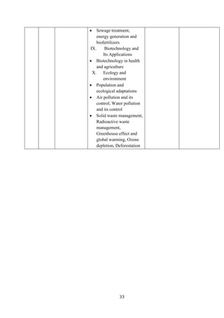 33
• Sewage treatment,
energy generation and
biofertilizers
IX. Biotechnology and
Its Applications
• Biotechnology in health
and agriculture
X. Ecology and
environment
• Population and
ecological adaptations
• Air pollution and its
control; Water pollution
and its control
• Solid waste management,
Radioactive waste
management,
Greenhouse effect and
global warming, Ozone
depletion, Deforestation
 
