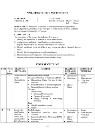 64
APPLIED NUTRITION AND DIETETICS
PLACEMENT : II SEMESTER
THEORY & LAB : 2 credits (40 hours) Theory: 34 hours
Lab : 6 hours
DESCRIPTION: The course is designed to assist the students to acquire basic
knowledge and understanding of the principles of Nutrition and Dietetics and apply
this knowledge in the practice of Nursing.
COMPETENCIES
On completion of the course, the students will be able to
1. Identify the importance of nutrition in health and wellness.
2. Apply nutrient and dietary modifications in caring patients.
3. Explain the principles and practices of Nutrition and Dietetics.
4. Identify nutritional needs of different age groups and plan a balanced diet for
them.
5. Identify the dietary principles for different diseases.
6. Plan therapeutic diet for patients suffering from various disease conditions.
7. Prepare meals using different methods and cookery rules.
COURSE OUTLINE
UNIT TIME
in
hours
LEARNING
OUTCOMES
CONTENT TEACHING/
LEARNING
ACTIVITIES
ASSESSMENT
METHODS
I T-2 Define nutrition
and its
relationship to
Health
Introduction to Nutrition
Concepts: Definition of Nutrition & Health
• Malnutrition- Under Nutrition & Over
Nutrition
• Role of Nutrition in maintaining health
• Factors affecting food and nutrition
Nutrients
Classification
• Macro & Micronutrients
• Organic & Inorganic
• Energy Yielding & Non-Energy
Yielding
Food
• Classification-Food groups
• Origin
• Lecture cum
• Discussion
• Charts/
Slides
• Essay
• Short answers
• Very short
answers
II T-2 Describe the
classification,
functions,
sources and
recommended
daily allowances
Carbohydrates
• Composition -starches, sugar and
cellulose
• Recommended Daily Allowance (RDA)
• Dietary sources
• Functions
• Lecture cum
Discussion
• Charts/
Slides
• Models
• Essay
• Short answers
• Very short
answers
 