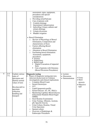 71
assessment, types, equipment,
procedures and special
considerations
o Providing urinal/bed pan
o Care of patients with
 Condom drainage
 Intermittent Catheterization
 Indwelling Urinary catheter and
urinary drainage
 Urinary diversions
 Bladder irrigation
• Bowel Elimination
o Review of Physiology of Bowel
Elimination, Composition and
characteristics of feces
o Factors affecting Bowel
elimination
o Alteration in Bowel Elimination
o Facilitating bowel elimination:
Assessment, equipment,
procedures
 Enemas
 Suppository
 Bowel wash
 Digital Evacuation of impacted
feces
 Care of patients with Ostomies
(Bowel Diversion Procedures)
V 4 T
3 L
Explain various
types of
specimens and
identify normal
values of tests
Develop skill in
specimen
collection,
handling and
transport
Diagnostic testing
• Phases of diagnostic testing (pre-test,
intra-test & post-test) in Common
investigations and clinical implications
o Complete Blood Count
o Serum Electrolytes
o LFT
o Lipid/Lipoprotein profile
o Serum Glucose- AC, PC, HbA1c
o Monitoring Capillary Blood Glucose
(Glucometer Random Blood Sugar-
GRBS)
o Stool Routine Examination
o Urine Testing- Albumin, Acetone,
pH, Specific Gravity
o Urine Culture, Routine, Timed
Urine Specimen
o Sputum culture
o Overview of Radiologic &
Endoscopic Procedures
• Lecture
• Discussion
• Demonstration • Essay
• Short
answers
• Objective
type
 