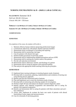 77
NURSING FOUNDATIONS I & II – (SKILL LAB & CLINICAL)
PLACEMENT: Semester I & II
Skill Lab: 200 (80+120) hours
Clinical: 480 (160 + 320) hours
Semester I- Lab 80 Hours (2 Credits), Clinical- 160 Hours (2 Credits)
Semester II- Lab- 120 Hours (3 Credits), Clinical- 320 Hours (4 Credits)
COMPETENCIES
SEMESTER I
On completion of the course, the students will be able to
1. Maintain effective human relations (projecting professional image)
2. Communicate effectively with patient, families and team members
3. Demonstrate skills in techniques of recording and reporting
4. Demonstrate skill in monitoring vital signs
5. Care for patients with altered vital signs
6. Perform health assessment of each body system
7. Demonstrate skill in implementing standard precautions and use of PPE
8. Demonstrate skill in meeting the comfort needs of the patients
9. Provide safe and clean environment
10. Demonstrate skill in admission, transfer, and discharge of a patient
11. Demonstrate skill in caring for patients with restricted mobility
12. Plan and provide appropriate health teaching following the principles.
SEMESTER II
13. Implement basic nursing techniques in meeting hygienic needs of patients
14. Develop skills in assessment, planning, implementation and evaluation of nursing care
using Nursing process approach
15. Identify and meet the Nutritional needs of patients
16. Plan and Implement care to meet the elimination needs of patient
17. Develop skills in instructing and collecting samples for investigation.
18. Perform simple lab tests and analyze & interpret common diagnostic values
19. Identify patients with impaired oxygenation and demonstrate skill in caring for
patients with impaired oxygenation
20. Identify and demonstrate skill in caring for patients with fluid, electrolyte and acid –
base imbalances
21. Assess, plan, implement & evaluate the basic care needs of patients with altered
functioning of sense organs and unconsciousness
22. Care for terminally ill and dying patients
 