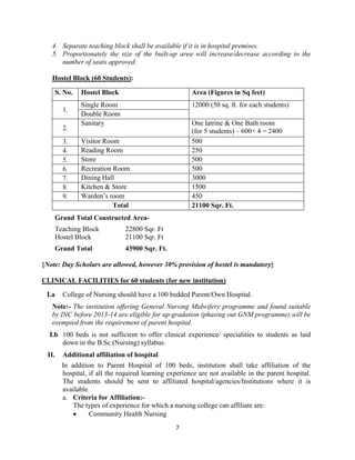7
4. Separate teaching block shall be available if it is in hospital premises.
5. Proportionately the size of the built-up area will increase/decrease according to the
number of seats approved.
Hostel Block (60 Students):
S. No. Hostel Block Area (Figures in Sq feet)
1.
Single Room 12000 (50 sq. ft. for each students)
Double Room
2.
Sanitary One latrine & One Bath room
(for 5 students) – 600× 4 = 2400
3. Visitor Room 500
4. Reading Room 250
5. Store 500
6. Recreation Room 500
7. Dining Hall 3000
8. Kitchen & Store 1500
9. Warden’s room 450
Total 21100 Sqr. Ft.
Grand Total Constructed Area-
Teaching Block 22800 Sqr. Ft
Hostel Block 21100 Sqr. Ft
Grand Total 43900 Sqr. Ft.
{Note: Day Scholars are allowed, however 30% provision of hostel is mandatory}
CLINICAL FACILITIES for 60 students (for new institution)
I.a College of Nursing should have a 100 bedded Parent/Own Hospital.
Note:- The institution offering General Nursing Midwifery programme and found suitable
by INC before 2013-14 are eligible for up-gradation (phasing out GNM programme) will be
exempted from the requirement of parent hospital.
I.b 100 beds is not sufficient to offer clinical experience/ specialities to students as laid
down in the B.Sc (Nursing) syllabus.
II. Additional affiliation of hospital
In addition to Parent Hospital of 100 beds, institution shall take affiliation of the
hospital, if all the required learning experience are not available in the parent hospital.
The students should be sent to affiliated hospital/agencies/Institutions where it is
available.
a. Criteria for Affiliation:-
The types of experience for which a nursing college can affiliate are:
• Community Health Nursing
 
