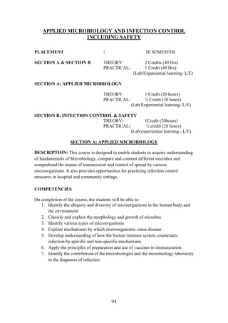 94
APPLIED MICROBIOLOGY AND INFECTION CONTROL
INCLUDING SAFETY
PLACEMENT : III SEMESTER
SECTION A & SECTION B THEORY: 2 Credits (40 Hrs)
PRACTICAL: 1 Credit (40 Hrs)
(Lab/Experiential learning- L/E)
SECTION A: APPLIED MICROBIOLOGY
THEORY: 1 Credit (20 hours)
PRACTICAL: ½ Credit (20 hours)
(Lab/Experiential learning- L/E)
SECTION B: INFECTION CONTROL & SAFETY
THEORY: 1Credit (20hours)
PRACTICAL: ½ credit (20 hours)
(Lab/experiential learning - L/E)
SECTION A: APPLIED MICROBIOLOGY
DESCRIPTION: This course is designed to enable students to acquire understanding
of fundamentals of Microbiology, compare and contrast different microbes and
comprehend the means of transmission and control of spread by various
microorganisms. It also provides opportunities for practicing infection control
measures in hospital and community settings.
COMPETENCIES
On completion of the course, the students will be able to:
1. Identify the ubiquity and diversity of microorganisms in the human body and
the environment
2. Classify and explain the morphology and growth of microbes
3. Identify various types of microorganisms
4. Explore mechanisms by which microorganisms cause disease
5. Develop understanding of how the human immune system counteracts
infection by specific and non-specific mechanisms
6. Apply the principles of preparation and use of vaccines in immunization
7. Identify the contribution of the microbiologist and the microbiology laboratory
to the diagnosis of infection
 