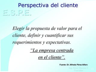 Perspectiva del cliente
E.S.P.E.
  Elegir la propuesta de valor para el
  cliente, definir y cuantificar sus
  requerimientos y expectativas.
           “La empresa centrada
              en el cliente”.
                          Fuente: Dr. Alfredo Pérez Alfaro
                                    Ing. Oscar Moreno V.
                                          Consultor          13
 