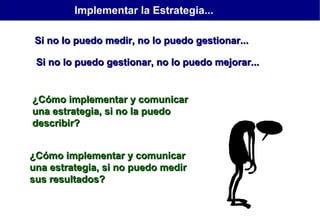Implementar la Estrategia...
Si no lo puedo medir, no lo puedo gestionar...
Si no lo puedo gestionar, no lo puedo mejorar...

¿Cómo implementar y comunicar
una estrategia, si no la puedo
describir?
¿Cómo implementar y comunicar
una estrategia, si no puedo medir
sus resultados?

 