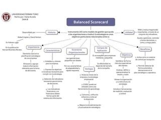 Mapa Conceptual Balanced Scorecard | PPTX