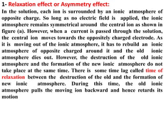1- Relaxation effect or Asymmetry effect:
In the solution, each ion is surrounded by an ionic atmosphere of
opposite charge. So long as no electric field is applied, the ionic
atmosphere remains symmetrical around the central ion as shown in
figure (a). However, when a current is passed through the solution,
the central ion moves towards the oppositely charged electrode. As
it is moving out of the ionic atmosphere, it has to rebuild an ionic
atmosphere of opposite charged around it and the old ionic
atmosphere dies out. However, the destruction of the old ionic
atmosphere and the formation of the new ionic atmosphere do not
take place at the same time. There is some time lag called time of
relaxation between the destruction of the old and the formation of
new ionic atmosphere. During this time, the old ionic
atmosphere pulls the moving ion backward and hence retards its
motion
 