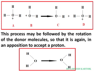 This process may be followed by the rotation
of the donor molecules, so that it is again, in
an apposition to accept a proton.
Dr.A.DINESH KARTHIK
 