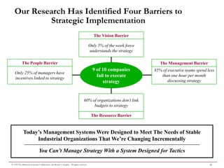 Our Research Has Identified Four Barriers to
           Strategic Implementation
                                                                                           The Vision Barrier

                                                                                         Only 5% of the work force
                                                                                         understands the strategy

           The People Barrier                                                                                           The Management Barrier
                                                                                           9 of 10 companies         85% of executive teams spend less
   Only 25% of managers have
   incentives linked to strategy
                                                                                             fail to execute            than one hour per month
                                                                                                strategy                    discussing strategy



                                                                                  60% of organizations don’t link
                                                                                       budgets to strategy

                                                                                          The Resource Barrier


             Today’s Management Systems Were Designed to Meet The Needs of Stable
                  Industrial Organizations That We’re Changing Incrementally

                               You Can’t Manage Strategy With a System Designed for Tactics

© 1999 The Balanced Scorecard Collaborative and Robert S. Kaplan. All rights reserved.                                                             10
 