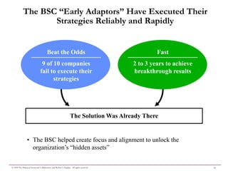 The BSC “Early Adaptors” Have Executed Their
                   Strategies Reliably and Rapidly


                                       Beat the Odds                                              Fast
                                 9 of 10 companies                                       2 to 3 years to achieve
                                fail to execute their                                    breakthrough results
                                      strategies




                                                                 The Solution Was Already There


                 • The BSC helped create focus and alignment to unlock the
                   organization’s “hidden assets”

© 1999 The Balanced Scorecard Collaborative and Robert S. Kaplan. All rights reserved.                             12
 