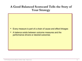 A Good Balanced Scorecard Tells the Story of
                                 Your Strategy




                  •       Every measure is part of a chain of cause and effect linkages
                  •       A balance exists between outcome measures and the
                          performance drivers or desired outcomes




© 1999 The Balanced Scorecard Collaborative and Robert S. Kaplan. All rights reserved.    16
 