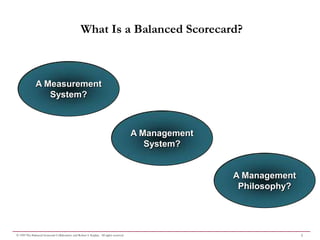 What Is a Balanced Scorecard?



               A Measurement
                  System?



                                                                                         A Management
                                                                                            System?


                                                                                                        A Management
                                                                                                         Philosophy?




© 1999 The Balanced Scorecard Collaborative and Robert S. Kaplan. All rights reserved.                                 2
 