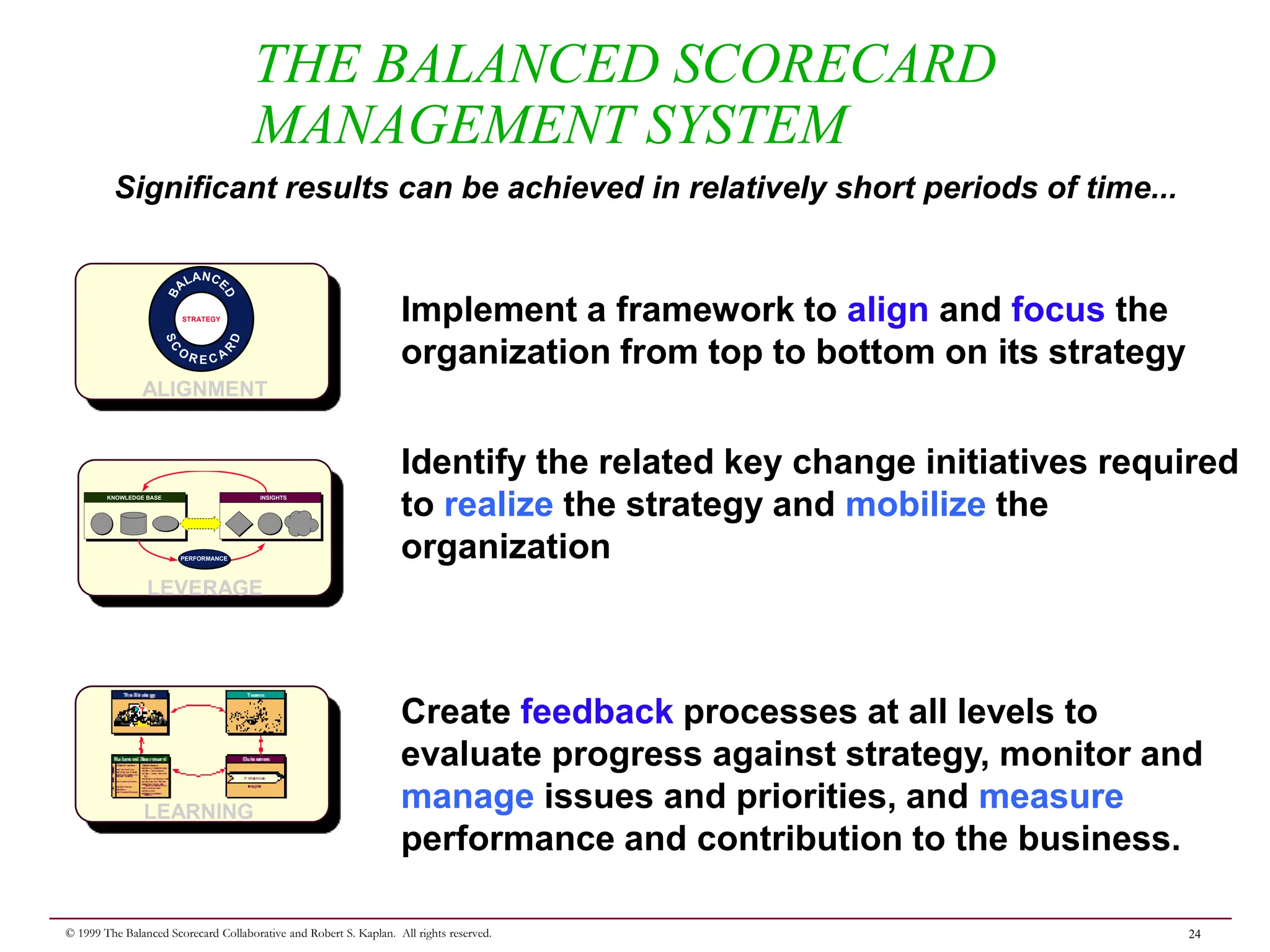 24
© 1999 The Balanced Scorecard Collaborative and Robert S. Kaplan. All rights reserved.
THE BALANCED SCORECARD
MANAGEMENT SYSTEM
Significant results can be achieved in relatively short periods of time...
Implement a framework to align and focus the
organization from top to bottom on its strategy
Identify the related key change initiatives required
to realize the strategy and mobilize the
organization
Create feedback processes at all levels to
evaluate progress against strategy, monitor and
manage issues and priorities, and measure
performance and contribution to the business.
LEVERAGE
PERFORMANCE
PERFORMANCE
KNOWLEDGE BASE INSIGHTS
LEARNING
STRATEGY
ALIGNMENT
 