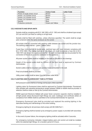 General Specification	                                                    C22 – Electrical Installation System


		         Function	                                 Colour Code	                Letter Code
		         Phase of single phase circuit	            Brown	                      L
		         Phase 1 of 3-phase circuit	               Brown	                      L1
		         Phase 2 of 3-phase circuit	               Black	                      L2
		         Phase 3 of 3-phase circuit	               Grey	                       L3
		         Neutral	                                  Blue	                       N
		         Protective conductor	                     Green and Yellow	           -


C22.2.10	SOCKETS AND SPUR UNITS

	       Sockets shall be complying with B.S. 546:1950 or B.S. 1363 and shall be shuttered type except
        2A 3 pin and 5A 3 pin fixed on ceiling or at high level.

	       Sockets shall be fitted with switches, unless otherwise specified. The switch shall be single
        pole contained within the same enclosure as the socket.

	       All sockets shall be connected with earthing cable between the socket and the junction box.
        The earthing cable shall be – green / yellow colour.

	       Fused Spur Unit shall be of double pole, switched type with neon indicator complying with
        B.S. 5733:1995. The rating shall be of 13A. Each unit shall incorporate a fuse link to B.S.
        1362:1973 rate to suit the appliance to be fed. An earth terminal shall also be provided for the
        connection of the circuit protective conductor to the appliance.

	       All power socket outlets shall be installed on the wall as indicated in the drawings.

	       Height of the socket outlet shall be 300mm off the floor level or approved by Contract
        Administrator.

	       Socket outlets shall be mounted onto junction boxes embedded in the wall.

	       Final circuit labels shall be provided.

	       Utility power outlets shall be taken from the power outlet MCB.

C22.2.11	LIGHTING AND FLUORESCENT TUBE & FITTINGS

	       All fluorescent tubes shall be of energy saving type unless specified.

	       Lighting colour for fluorescent tubes shall be approved by Contract Administrator. Fluorescent
        tube samples with operating temperature ranges between 3900K to 4500K shall be provided. A
        selection shall be made on site by the Contract Administrator.

	       EMSD approved Electronic Ballast with power factor correction capacitor shall be installed in
        all light panels where fluorescent light fittings are used. Catalogue and certificate (letter) of
        compliance from EMSD shall be submitted to the Contract Administrator for approval.

	       Emergency fluorescent tube shall be provided and replaced the existing lighting in the
        staircases landing and half-landings of the entire building.

	       Emergency lighting for all premises shall comply with BS 5266:Part 1.

	       Emergency lighting shall be backed up by emergency power supply or provided with secondary
        battery.

	       In the event of power failure, the emergency lighting shall be activated within 5 seconds.

	       For emergency luminaries indicated, integral battery pack and control unit shall be installed
        within the selected light fittings, for a duration period of 2 hours.

                                                                                                          251
 