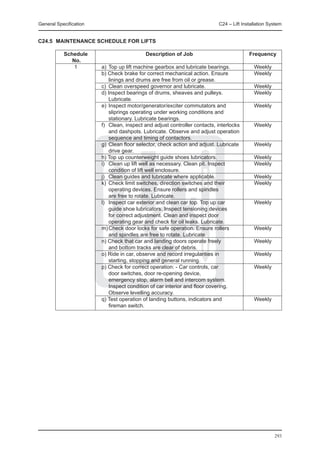 General Specification	                                             C24 – Lift Installation System


C24.5	 MAINTENANCE SCHEDULE FOR LIFTS

		 Schedule	                     Description of Job	                             Frequency
		    No.
			 1	       a)	 Top up lift machine gearbox and lubricate bearings. 	             Weekly
				         b) Check brake for correct mechanical action. Ensure	                 Weekly
					 linings and drums are free from oil or grease.	
				         c)	 Clean overspeed governor and lubricate.	                          Weekly
				         d) Inspect bearings of drums, sheaves and pulleys. 	                  Weekly
					 Lubricate. 		
				         e)	 Inspect motor/generator/exciter commutators and	                  Weekly	
  				 sliprings operating under working conditions and
					 stationary. Lubricate bearings. 	
				         f)	 Clean, inspect and adjust controller contacts, interlocks 	       Weekly
					 and dashpots. Lubricate. Observe and adjust operation
					 sequence and timing of contactors. 	
				         g)	 Clean floor selector, check action and adjust. Lubricate	         Weekly
					 drive gear. 		
				         h) Top up counterweight guide shoes lubricators. 	                    Weekly	
  			        i)	 Clean up lift well as necessary. Clean pit. Inspect 	             Weekly
					 condition of lift well enclosure. 	
				         j)	 Clean guides and lubricate where applicable. 	                    Weekly
				         k)	 Check limit switches, direction switches and their	               Weekly
					 operating devices. Ensure rollers and spindles
					 are free to rotate. Lubricate. 	
				         l)	 Inspect car exterior and clean car top. Top up car 	              Weekly
					 guide shoe lubricators. Inspect tensioning devices
					 for correct adjustment. Clean and inspect door
					 operating gear and check for oil leaks. Lubricate. 	
				         m)	Check door locks for safe operation. Ensure rollers 	              Weekly
					 and spindles are free to rotate. Lubricate. 	
				         n) Check that car and landing doors operate freely 	                  Weekly
					 and bottom tracks are clear of debris. 	
				         o) Ride in car, observe and record irregularities in 	                Weekly
					 starting, stopping and general running. 	
				         p) Check for correct operation: - Car controls, car	                  Weekly
					 door switches, door re-opening device,
					 emergency stop, alarm bell and intercom system.
					 Inspect condition of car interior and floor covering.
					 Observe levelling accuracy. 	
				         q) Test operation of landing buttons, indicators and	                 Weekly
					 fireman switch. 		




                                                                                             293
 