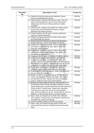 General Specification	                                         C24 – Lift Installation System


		 Schedule	                       Description of Job	                    Frequency
		    No.
			 2	       a)	 Inspect lift machine gearing and bearings. Ensure 	       Monthly
					 keys and fixing bolts are secure. 	
				         b) 	Inspect brake coupling and linings for wear. See that 	   Monthly
					 keys and fixing bolts are secure. Check that brake
					 release gear and hand winding wheel are readily
					 available. 		
				         c)	 Check drums, sheaves and pulleys for visible cracks,	     Monthly
					 ensure keys and fixing bolts are secure. Inspect
					 bearings and sheave grooves. 	
				         d)	 Check condition of wire ropes. Ensure suspension 	        Monthly
					 ropes are evenly tensioned. 	
				         e)	 Inspect overspeed governor for wear. Ensure keys 	        Monthly
					 and fixing bolts are secure. 	
				         f)	 Extract dust from interiors of motors and generators.	    Monthly
					 Inspect bearings, ensure fixing bolts are secure. 	
				         g)	 Inspect floor selector bearings. Check connections 	      Monthly
					 and flexes. Inspect driving rope, tape or chain for
					 wear and correct tension. 	
				         h)	 Inspect and operate by hand the slack rope switch, 	      Monthly
					 safety-gear switch, broken tape or rope switch and
					 overspeed governor switch. 	
				         i)	 Inspect guides for wear and ensure fixings are secure. 	  Monthly
				         j)	 Check counterweight clearances for rope stretch.	         Monthly
					 Inspect rope equaliser. Ensure main tie bolts are
					 secure. Inspect guide shoes for wear and ‘float’. Ensure
					 filler weights are properly positioned and secure. Check
					 safety-gear for guide clearance and free movement.
				         k)	 Open, clean and inspect limit switches, direction	        Monthly
					 switches. Inspect fixed ramps and inductor plates. 	
				         l)	 Ensure spring buffers are secure. Clean oil buffers and	  Monthly
					 top up. Check for oil leaks. 	
				         m)	Inspect conditions of landing and car sill nosings and	    Monthly
					 check car clearance. Inspect lock beaks, door rollers
					 and spindles for wear. Inspect door inter-connecting
					 wires or chains for wear and correct tension. 	
				         n)	 Ensure car frame bolts are secure. Check guide shoes 	    Monthly
					 for minimum ‘float’. Ensure car body is secure in frame.
					 Check safety-gear for guide clearance and free movement.
					 Check tension of safety rope. Inspect door operating
					 mechanism for wear and ensure driving sprockets,
					 keys and fixing bolts are secure. Ensure that the ‘pick-up’
					 between car and landing doors is correctly aligned. 	
				         o)	 Open, clean and inspect car controls, floor switches, 	   Monthly
					 door switches. Check action of emergency opening and
					 movable floor. Inspect car lighting. 	
				         p)	 Inspect travelling cables and their anchorages. 	         Monthly
				         q)	 Open, clean and inspect landing button boxes and	         Monthly
					 ensure that they and any indicator boxes are securely
					 fixed. 	




294
 