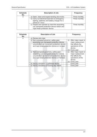 General Specification	                                           C24 – Lift Installation System


		 Schedule	                     Description of Job	                         Frequency
		    No.
			 3	       a)	 Open, clean and inspect landing door locks. 	             Three monthly
				         b)	 Carry out electrical load test on emergency 	             Three monthly
					 lighting, batteries and battery charger for a
					 period of 1 hour. 	
				         c)	 Inspect and operate by hand the ascending 	               Three monthly
					 car overspeed protection device switch and
					 rope break protection device. 	


		 Schedule	               Description of Job	                            Frequency
		    No.
			 4	       a)	 Renew wire rope.
				         b) Test overspeed governor, safety gear,  (i)	 After major repair or
					 ascending car overspeed protection device,             major replacement
					 uncontrolled car movement protection device            that affects the
					 and rope break protection device on no load.           operations of the
                                                             device.
                                                       (ii)	 Every year
				 c)	 Test overspeed governors, safety gear,        (i)	 After major repair or
					 ascending car overspeed protection device,             major replacement
					 uncontrolled car movement protection device            that affects the
					 and rope break protection device on full load. 	       operations of the
	                                                            device.
                                                       (ii)	 Every year
				 d) Test by simulation of overload device. 	       	 Every year
				 e) Test by simulation of homing key switch.       	 Every year




                                                                                           295
 