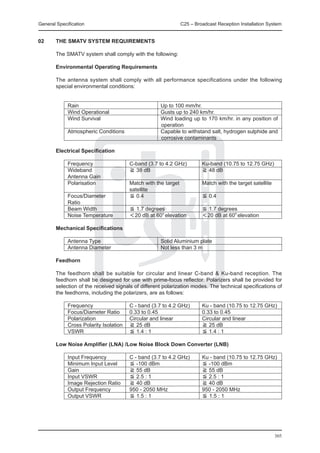 General Specification	                                        C25 – Broadcast Reception Installation System


02	     THE SMATV SYSTEM REQUIREMENTS

	       The SMATV system shall comply with the following:

	       Environmental Operating Requirements

	       The antenna system shall comply with all performance specifications under the following
        special environmental conditions:


		           Rain	                                    Up to 100 mm/hr.
		           Wind Operational	                        Gusts up to 240 km/hr.
		           Wind Survival	                           Wind loading up to 170 km/hr. in any position of
                                                      operation
		           Atmospheric Conditions	                  Capable to withstand salt, hydrogen sulphide and
                                                      corrosive contaminants

	       Electrical Specification

		 Frequency	                            C-band (3.7 to 4.2 GHz)	      Ku-band (10.75 to 12.75 GHz)
		 Wideband	                             ≧ 38 dB	                      ≧ 48 dB
		 Antenna Gain	
		 Polarisation	                         Match with the target	        Match with the target satellite
			                                      satellite	
		 Focus/Diameter	                       ≦ 0.4	                        ≦ 0.4
		 Ratio	
		 Beam Width	                           ≦ 1.7 degrees	                ≦ 1.7 degrees
		 Noise Temperature	                    ＜20 dB at 60o elevation	      ＜20 dB at 60o elevation

	       Mechanical Specifications

		           Antenna Type	                            Solid Aluminium plate
		           Antenna Diameter	                        Not less than 3 m

	       Feedhorn

	       The feedhorn shall be suitable for circular and linear C-band & Ku-band reception. The
        feedhorn shall be designed for use with prime-focus reflector. Polarizers shall be provided for
        selection of the received signals of different polarization modes. The technical specifications of
        the feedhorns, including the polarizers, are as follows:

		           Frequency	                  C - band (3.7 to 4.2 GHz)	    Ku - band (10.75 to 12.75 GHz)
		           Focus/Diameter Ratio	       0.33 to 0.45	                 0.33 to 0.45
		           Polarization	               Circular and linear	          Circular and linear
		           Cross Polarity Isolation	   ≧ 25 dB	                      ≧ 25 dB
		           VSWR	                       ≦ 1.4 : 1	                    ≦ 1.4 : 1

	       Low Noise Amplifier (LNA) /Low Noise Block Down Converter (LNB)

		           Input Frequency	            C - band (3.7 to 4.2 GHz)	    Ku - band (10.75 to 12.75 GHz)
		           Minimum Input Level	        ≦ -100 dBm	                   ≦ -100 dBm
		           Gain	                       ≧ 55 dB	                      ≧ 55 dB
		           Input VSWR	                 ≦ 2.5 : 1	                    ≦ 2.5 : 1
		           Image Rejection Ratio	      ≧ 40 dB	                      ≧ 40 dB
		           Output Frequency	           950 - 2050 MHz	               950 - 2050 MHz
		           Output VSWR	                ≦ 1.5 : 1	                    ≦ 1.5 : 1




                                                                                                         305
 