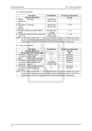 General Specification	                                                         B6 – Tiling and Cladding


	       (ii) 	 Physical properties:

		                    Test Items	                Test Method 	         Acceptance Standards
		                Nominal Size (mm)			                                          20 x 20
		 1.	*Water 		       Average		                    BS EN ISO			                   <=3
			 absorption 					                             10545-3:1997
			 (%) 	       	
	  2.	*Modules of	 Average		                       BS EN ISO 		                  > = 27
			 rupture						                                10545-4:1997
			 (N/mm2)	
		 3.	*Scratch hardness of surface (Moh’s		      BS 6431 Part 		                 > = 6	
			 Scale)						                                    13:1986
		 4.	*Coefficient of linear thermal expansion	    BS EN ISO			                 < = 9.0
			 (x10-6 / oC) 	 				                          10545-8:1996	
	  Note: 	For the tests marked with ‘*’, valid test certificates (original or certified true copies
          issued by the testing laboratories) for tests carried out within the past 12 months are
          acceptable as evidence of compliance to Contract Administrator’s satisfaction.

	       (iii)	 Chemical properties:

		                  Test Items	                  Test Method 	         Acceptance Standards
		              Nominal Size (mm)			                                            20 x 20
		       BS EN ISO 10545 classification			                                         BIII
	  1. *Resistance		 Sulphuric acid					                                        Required
			 to acids and	 Lactic acid					                                             Required
			 alkali 		       Potassium hydroxide					                                   Required			
   2. *Resistance	 Ammonium chloride					                                      Required
				to household	Standard cleaning 		              BS EN ISO 		                Required			
   		chemicals	 agent			 10545-13:1997
	  3. *Resistance	 Sodium hypochlorite					                                    Required
			 to swimming	 Copper sulphate 					                                         Required
			 pool salts 	
	  Note: 	For the tests marked with ‘*’, valid test certificates (original or certified true copies
          issued by the testing laboratories) for tests carried out within the past 12 months are
          acceptable as evidence of compliance to Contract Administrator’s satisfaction.




70
 