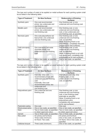 General Specification	                                                                    B7 – Painting


	       The type and number of coats to be applied on metal surfaces for each painting system shall
        be as stated in the following table:-

		 Type of Treatment	      On New Surfaces	                        Redecoration of Existing 		
  			                                                                       Surfaces
	  Synthetic paint	   One coat recommended	                     One finishing coat, or one
		                    primer, two undercoats and	               undercoat and one finishing coat.
		                    one finishing coat.	
	  Metallic paint	    One coat recommended	                     One finishing coat, or one
		                    primer, two undercoats and	               undercoat and one finishing
		                    one finishing coat.	                      coat, or two undercoats and
			                                                             one finishing coat, as specified.
	  Non-toxic paint	   One coat polyurethane red	                One finishing coat, or one
		                    lead primer, one undercoat	               undercoat and one finishing
		                    and one finishing coat.	                  coat, as specified.
			                                                             (Note: If existing finish is not
			                                                             polyurethane, completely strip and
			                                                             prepare as for new surfaces).
	  Cold cure epoxy	   One coat epoxy red oxide	                 One finishing coat, or one
	  paint	             chromate primer, one	                     undercoat and one finishing
		                    undercoat and one finishing	              coat, as specified.
		                    coat.	                                    (Note: If existing finish is not cold
			                                                             cure epoxy paint, completely strip
			                                                             and prepare as for new surfaces).
	  Black bitumastic	  One or two coats, as specified.	          One or two coats, as specified.

	
	       The type and number of coats to be applied on wood surfaces for each painting system shall
        be as stated in the following table:-

		 Type of Treatment	
  	                           On New Surfaces	                 Redecoration of Existing 		
  			                                                                   Surfaces
	   Synthetic paint	    Internally: One coat	              Internally or externally: One
		                      recommended primer, one	           finishing coat, or one
		                      undercoat and one finishing	       undercoat and one finishing
		                      coat.	                             coat, as specified.
		                      Externally: One coat
		                      recommended primer, two
		                      undercoats and
		                      one finishing coat.
	   Polyurethane paint	 One undercoat and one	             One finishing coat, or one
		                      finishing coat.	                   undercoat and one finishing 		
  		                                                       coat, or two finishing coats
			                                                        externally as specified.
			                                                        (Note: If existing finish is not
			                                                        polyurethane paint,
			                                                        completely strip and prepare
			                                                        as for new surfaces).
	   Pesticidal coating	 One coat.	                         One coat.
	   Wood preservative	  One or two coats, as specified.	 One or two coats, as specified.
	   Stain	              Two or more coats, as specified, 	 Two or more coats, as specified,
		                      to obtain approved colour.	        to obtain approved colour.
	   Varnish	            Two or three coats, as specified.	 Two or three coats, as specified.
	   Wax polish	         On joinery and furniture: 	        On joinery and furniture:
		                      Three coats (minimum). 	           One or two coats, as specified.
		                      On floors: Two coats. 	            On floors: One or two coats, as
			                                                        specified.
	   Cellulose lacquer	  Three coats (minimum).	            One or two coats, as specified.




                                                                                                    87
 