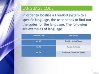 LANGUAGE CODE
In order to localize a FreeBSD system to a
specific language, the user needs to find out
the codes for the language. The following
are examples of language.
Language Code Description
en_US English - United States
ru_RU Russian for Russia
zh_TW Traditional Chinese for Taiwan
13
 