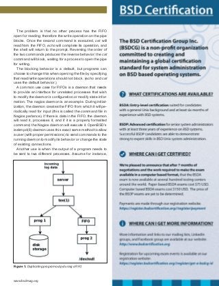 BSD Magazine 10 2012. Network Security Auditing