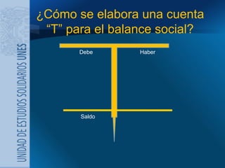 ¿Cómo se elabora una cuenta “T” para el balance social? Debe Haber Saldo 