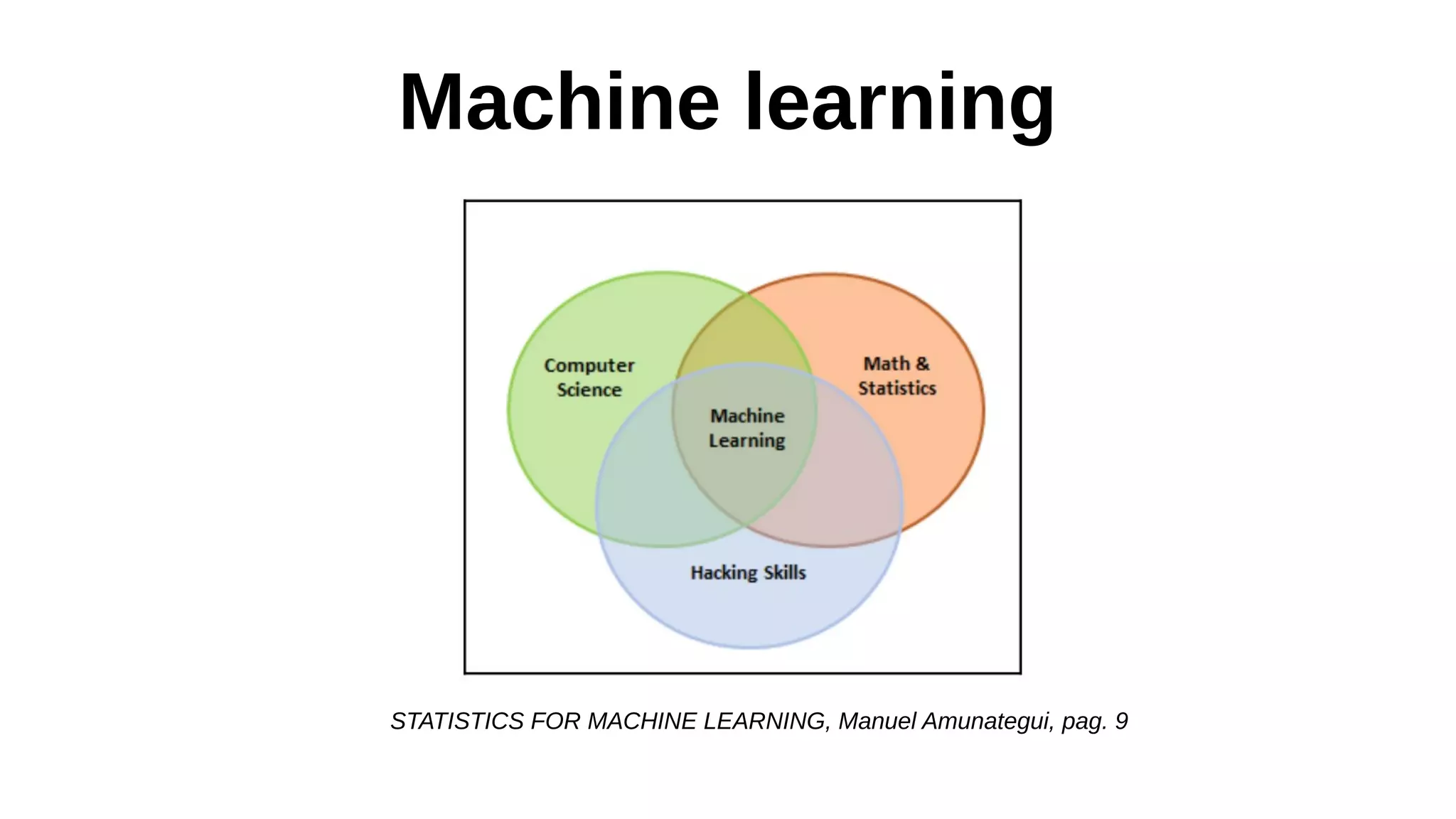 STATISTICS FOR MACHINE LEARNING, Manuel Amunategui, pag. 9
Machine learning
 