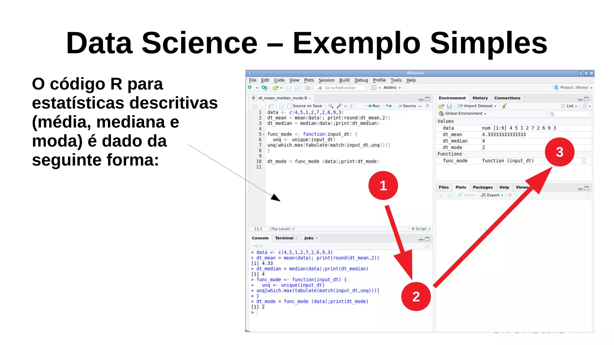 Data Science – Exemplo Simples
1
2
3
O código R para
estatísticas descritivas
(média, mediana e
moda) é dado da
seguinte forma:
 