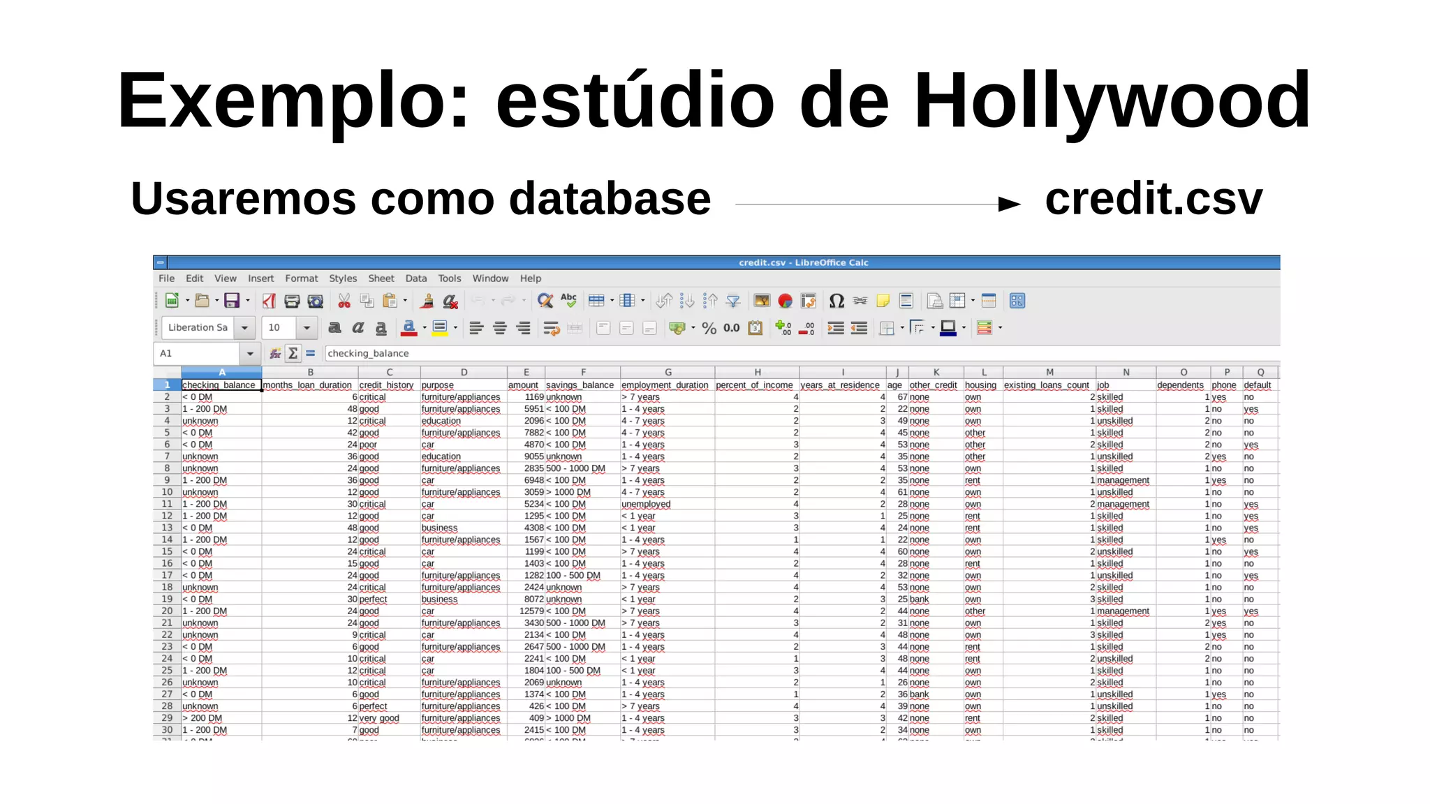 Exemplo: estúdio de Hollywood
credit.csvUsaremos como database
 