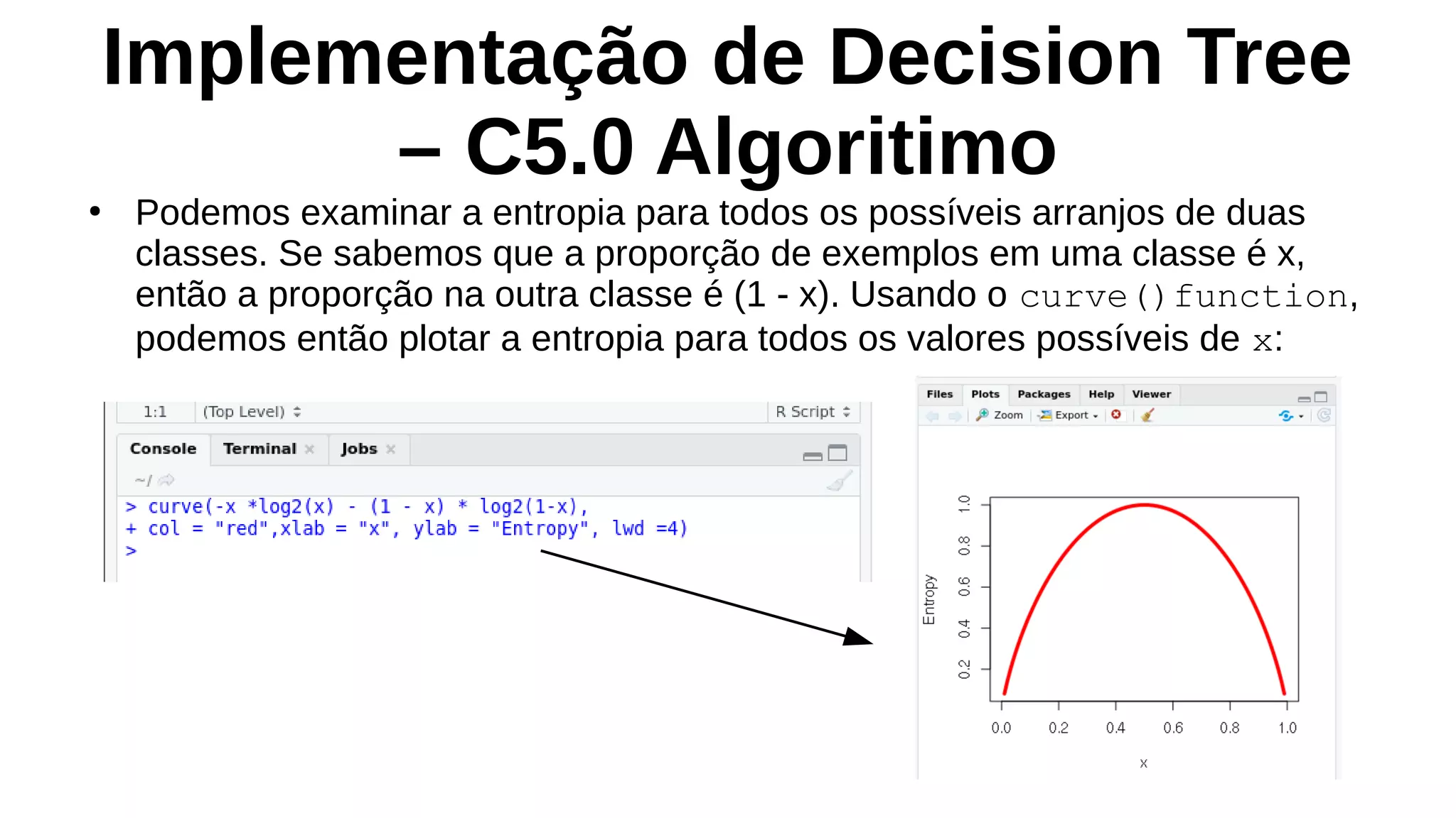 Implementação de Decision Tree
– C5.0 Algoritimo
●
Podemos examinar a entropia para todos os possíveis arranjos de duas
classes. Se sabemos que a proporção de exemplos em uma classe é x,
então a proporção na outra classe é (1 - x). Usando o curve()function,
podemos então plotar a entropia para todos os valores possíveis de x:
 