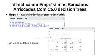 Identificando Empréstimos Bancários
Arriscados Com C5.0 decision trees
●
Etapa 4 - avaliação do desempenho do modelo
Isso resulta na tabela a seguir:
 