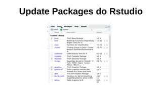Update Packages do Rstudio
 