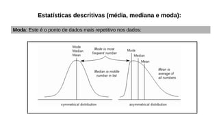 Estatísticas descritivas (média, mediana e moda):
Moda: Este é o ponto de dados mais repetitivo nos dados:
 