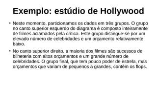Exemplo: estúdio de Hollywood
●
Neste momento, particionamos os dados em três grupos. O grupo
no canto superior esquerdo do diagrama é composto inteiramente
de filmes aclamados pela crítica. Este grupo distingue-se por um
elevado número de celebridades e um orçamento relativamente
baixo.
●
No canto superior direito, a maioria dos filmes são sucessos de
bilheteria com altos orçamentos e um grande número de
celebridades. O grupo final, que tem pouco poder de estrela, mas
orçamentos que variam de pequenos a grandes, contém os flops.
 