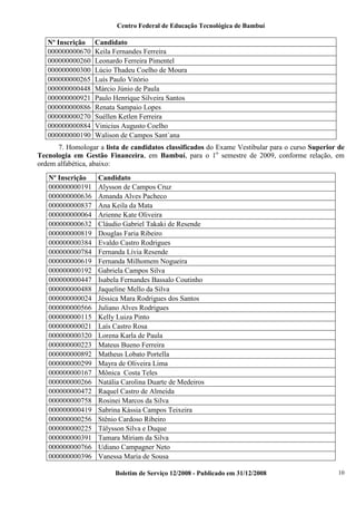 Centro Federal de Educação Tecnológica de Bambuí

Nº Inscrição
000000000670
000000000260
000000000300
000000000265
000000000448
000000000921
000000000886
000000000270
000000000884
000000000190

Candidato
Keila Fernandes Ferreira
Leonardo Ferreira Pimentel
Lúcio Thadeu Coelho de Moura
Luís Paulo Vitório
Márcio Júnio de Paula
Paulo Henrique Silveira Santos
Renata Sampaio Lopes
Suéllen Ketlen Ferreira
Vinicius Augusto Coelho
Walison de Campos Sant´ana

7. Homologar a lista de candidatos classificados do Exame Vestibular para o curso Superior de
Tecnologia em Gestão Financeira, em Bambuí, para o 1o semestre de 2009, conforme relação, em
ordem alfabética, abaixo:
Nº Inscrição
000000000191
000000000636
000000000837
000000000064
000000000632
000000000819
000000000384
000000000784
000000000619
000000000192
000000000447
000000000488
000000000024
000000000566
000000000115
000000000021
000000000320
000000000223
000000000892
000000000299
000000000167
000000000266
000000000472
000000000758
000000000419
000000000256
000000000225
000000000391
000000000766
000000000396

Candidato
Alysson de Campos Cruz
Amanda Alves Pacheco
Ana Keila da Mata
Arienne Kate Oliveira
Cláudio Gabriel Takaki de Resende
Douglas Faria Ribeiro
Evaldo Castro Rodrigues
Fernanda Lívia Resende
Fernanda Milhomem Nogueira
Gabriela Campos Silva
Isabela Fernandes Bassalo Coutinho
Jaqueline Mello da Silva
Jéssica Mara Rodrigues dos Santos
Juliano Alves Rodrigues
Kelly Luiza Pinto
Laís Castro Rosa
Lorena Karla de Paula
Mateus Bueno Ferreira
Matheus Lobato Portella
Mayra de Oliveira Lima
Mônica Costa Teles
Natália Carolina Duarte de Medeiros
Raquel Castro de Almeida
Rosinei Marcos da Silva
Sabrina Kássia Campos Teixeira
Stênio Cardoso Ribeiro
Tálysson Silva e Duque
Tamara Míriam da Silva
Udiano Campagner Neto
Vanessa Maria de Sousa
Boletim de Serviço 12/2008 - Publicado em 31/12/2008

10

 