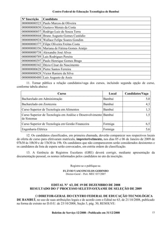 Centro Federal de Educação Tecnológica de Bambuí

Nº Inscrição
000000000523
000000000850
000000000857
000000000844
000000000924
000000000377
000000000356
000000000738
000000000789
000000000297
000000000342
000000000628
000000000828
000000000480

Candidato
Paulo Marcos de Oliveira
Gustavo Morais da Costa
Rodrigo Luiz de Souza Terra
Bruno Augusto Gomes Custódio
Wallace Felipe Soares Gondim
Filipe Oliveira Freitas Costa
Mariana de Fátima Gomes Araújo
Alexandre José Alves
Lais Rodrigues Pereira
Paulo Henrique Gomes Braga
Décio César do Nascimento
Pietre Santos Ferreira
Victor Raniere da Silva
Luis Augusto de Assis

11. Tornar pública a relação candidatos/vaga dos cursos, incluindo segunda opção de curso,
conforme tabela abaixo:
Curso

Local

Candidatos/Vaga

Bacharelado em Administração

Bambuí

5,0

Bacharelado em Zootecnia

Bambuí

4,3

Curso Superior de Tecnologia em Alimentos

Bambuí

1,3

Curso Superior de Tecnologia em Análise e Desenvolvimento Bambuí
de Sistemas

1,5

Curso Superior de Tecnologia em Gestão Financeira

Formiga

6,5

Engenharia Elétrica

Formiga

5,6

12. Os candidatos classificados, em primeira chamada, deverão comparecer nos respectivos locais
de oferta de curso para efetivaram matrícula, impreterivelmente, nos dias 05 e 06 de Janeiro de 2009 de
07h30 às 10h30 e de 13h30 às 19h. Os candidatos que não comparecerem serão considerados desistentes e
os candidatos da lista de espera serão convocados, em estrita ordem de classificação.
13. A Gerência de Registros Escolares (GRE) deverá corrigir, mediante apresentação da
documentação pessoal, os nomes informados pelos candidatos no ato da inscrição.
Registre-se e publique-se.
FLÁVIO VASCONCELOS GODINHO
Diretor-Geral – Port. MEC 837/2007

EDITAL Nº 63, DE 19 DE DEZEMBRO DE 2008
RESULTADO DO 1º PROCESSO SELETIVO/EXAME DE SELEÇÃO DE 2009
O DIRETOR-GERAL DO CENTRO FEDERAL DE EDUCAÇÃO TECNOLÓGICA
DE BAMBUÍ, no uso de suas atribuições legais e de acordo com o Edital no 63, de 21/10/2008, publicado
na forma de extrato no D.O.U. de 23/10/2008, Seção 3, pág. 30, RESOLVE:
Boletim de Serviço 12/2008 - Publicado em 31/12/2008

15

 