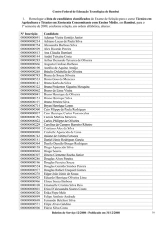 Centro Federal de Educação Tecnológica de Bambuí

1. Homologar a lista de candidatos classificados do Exame de Seleção para o curso Técnico em
Agricultura e Técnico em Zootecnia Concomitante com Ensino Médio, em Bambuí, para o
1º semestre de 2009, conforme relação, em ordem alfabética, abaixo:
Nº Inscrição
000000000691
000000000214
000000000754
000000000509
000000000813
000000000144
000000000283
000000000866
000000000190
000000000268
000000000743
000000000533
000000000147
000000000322
000000000062
000000000841
000000000153
000000000197
000000000714
000000000560
000000000037
000000000356
000000000022
000000000229
000000000910
000000000088
000000000742
000000000141
000000000364
000000000138
000000000868
000000000307
000000000286
000000000196
000000000524
000000000977
000000000278
000000000928
000000000966
000000000108
000000000801
000000000326
000000000899
000000000698
000000000571
000000000506

Candidato
Ademar Vieira Gontijo Junior
Adriano Lucas de Paula Silva
Alessandra Barbosa Silva
Alex Ricardo Pereira
Ana Cláudia Damiani
André Teixeira Costa
Arthur Bernardo Teixeira de Oliveira
Augusto Cardoso Barbosa
Aurélio de Aquino Araújo
Bráulio Dolabella de Oliveira
Bruna de Souza Silveira
Bruna Gouvêa Menezes
Bruna Karla da Silva
Bruna Pinkerton Siqueira Mesquita
Bruno de Lima Vieira
Bruno Henrique de Oliveira
Bruno Henrique Silva
Bruno Pereira Silva
Bryan Henrique Lopes
Caio Filippe de Paula Rodrigues
Caio Henrique Castro Vasconcelos
Camila Martins Menezes
Carlos Philippe de Oliveira
Carolina de Campos Barreiro Ribeiro
Cristiano Alex da Silva
Cristielle Aparecida de Lima
Daiane de Fátima Fonseca
Daniel Júnio Rodrigues Garcia
Danilo Damião Borges Rodrigues
Diego Aparecido Silva
Diogo Soares
Dirceu Clemente Rocha Júnior
Douglas Alves Pereira
Douglas Ferreira Souza
Douglas Geraldo Simões Pereira
Douglas Rafael Ezequiel Gomes
Edgar João Júnio de Sousa
Eduardo Henrique Oliveira Lima
Eliseu Souza Barbosa
Emanuelle Cristina Silva Reis
Erica D´alessandra Soares Couto
Érika Firpe Melo
Felipe Antônio Andrade
Fernando Belchior Silva
Filipe Alves Galdino
Flávio Silva Costa
Boletim de Serviço 12/2008 - Publicado em 31/12/2008

16

 