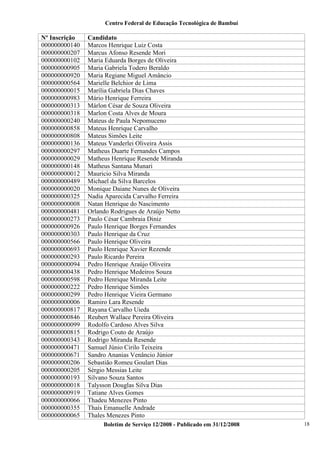 Centro Federal de Educação Tecnológica de Bambuí

Nº Inscrição
000000000140
000000000207
000000000102
000000000905
000000000920
000000000564
000000000015
000000000983
000000000313
000000000318
000000000240
000000000858
000000000808
000000000136
000000000297
000000000029
000000000148
000000000012
000000000489
000000000020
000000000325
000000000008
000000000481
000000000273
000000000926
000000000303
000000000566
000000000693
000000000293
000000000094
000000000438
000000000598
000000000222
000000000299
000000000006
000000000817
000000000846
000000000099
000000000815
000000000343
000000000471
000000000671
000000000206
000000000205
000000000193
000000000018
000000000919
000000000066
000000000355
000000000065

Candidato
Marcos Henrique Luiz Costa
Marcus Afonso Resende Mori
Maria Eduarda Borges de Oliveira
Maria Gabriela Todero Beraldo
Maria Regiane Miguel Amâncio
Marielle Belchior de Lima
Marília Gabriela Dias Chaves
Mário Henrique Ferreira
Márlon César de Souza Oliveira
Marlon Costa Alves de Moura
Mateus de Paula Nepomuceno
Mateus Henrique Carvalho
Mateus Simões Leite
Mateus Vanderlei Oliveira Assis
Matheus Duarte Fernandes Campos
Matheus Henrique Resende Miranda
Matheus Santana Munari
Mauricio Silva Miranda
Michael da Silva Barcelos
Monique Daiane Nunes de Oliveira
Nadia Aparecida Carvalho Ferreira
Natan Henrique do Nascimento
Orlando Rodrigues de Araújo Netto
Paulo César Cambraia Diniz
Paulo Henrique Borges Fernandes
Paulo Henrique da Cruz
Paulo Henrique Oliveira
Paulo Henrique Xavier Rezende
Paulo Ricardo Pereira
Pedro Henrique Araújo Oliveira
Pedro Henrique Medeiros Souza
Pedro Henrique Miranda Leite
Pedro Henrique Simões
Pedro Henrique Vieira Germano
Ramiro Lara Resende
Rayana Carvalho Uieda
Reubert Wallace Pereira Oliveira
Rodolfo Cardoso Alves Silva
Rodrigo Couto de Araújo
Rodrigo Miranda Resende
Samuel Júnio Cirilo Teixeira
Sandro Ananias Venâncio Júnior
Sebastião Romeu Goulart Dias
Sérgio Messias Leite
Silvano Souza Santos
Talysson Douglas Silva Dias
Tatiane Alves Gomes
Thadeu Menezes Pinto
Thaís Emanuelle Andrade
Thales Menezes Pinto
Boletim de Serviço 12/2008 - Publicado em 31/12/2008

18

 