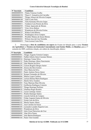 Centro Federal de Educação Tecnológica de Bambuí

Nº Inscrição
000000000939
000000000338
000000000662
000000000188
000000000488
000000000831
000000000595
000000000075
000000000615
000000000757
000000000226
000000000405
000000000261
000000000855

Candidato
Thales Vinicius Coelho
Thays C. Gonçalves de Carvalho
Thiago Afonso de Oliveira Campos
Túlio Costa Neto
Túlio Kennedy Oliveira Gaipo
Venâncio Luis Pereira da Silva
Vilmar Aparecido de Morais
Vitor Alves Bohrer
Wanderson de Oliveira Freitas
Wânia Carla Ribeiro
Washington Alves Campos
Weulher Mateus de Souza Morais
Wilson Jose da Cruz Noronha
Yara Lorena Costa Silva

2.
Homologar a lista de candidatos em espera do Exame de Seleção para o curso Técnico
em Agricultura e Técnico em Zootecnia Concomitante com Ensino Médio, em Bambuí, para o 1º
semestre de 2009, conforme relação, em ordem de classificação, abaixo:
Nº Inscrição
000000000581
000000000601
000000000516
000000000131
000000000142
000000000234
000000000200
000000000058
000000000021
000000000334
000000000606
000000000269
000000000327
000000000285
000000000732
000000000932
000000000676
000000000172
000000000972
000000000954
000000000961
000000000213
000000000192
000000000232
000000000105
000000000085
000000000699
000000000098
000000000468
000000000164

Candidato
Thiago Augusto Ferreira Campos
Nalbér Joberte Júnio Cassiano Morais
Henrique Tomaz Silva
Pedro Henrique Abreu Nascimento
Eder Martins da Silva
Cairom Rogério Borges Junior
Jéssica dos Reis Gomes
Alice Maria da Silva
Paulo Antônio Naves Júnior
Kaique Fernandes de Oliveira
Mateus Lopes Cardoso
Larissa Helena Marra Rodrigues
Danilo Silva Teodoro
Tony Marrone Dias Oliveira
Guilherme Rodrigues Carneiro
Thiago Henrique Perfister
Gladston Reger Rosário
Lucas Camargo Amaro
Warlei Henrique Santos
Lincoln Galvão de Campos
Felipe Augusto Gama de Oliveira
Ernani Jose da Silva
Murilo Soares Abreu
Ana Caroline de Souza
Leonardo Leandro Siqueira Lara
Wanderson da Silva
Julio César Patrocínio da Cruz
Alan Silva Nunes
João Batista Rodrigues
Paulo Vitor Goulart
Boletim de Serviço 12/2008 - Publicado em 31/12/2008

19

 