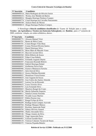 Centro Federal de Educação Tecnológica de Bambuí

Nº Inscrição
000000000518
000000000252
000000000016
000000000774
000000000340
000000000014

Candidato
Dario Rodrigues de Oliveira Junior
Wesley Jose Mendes de Barros
Douglas Henrique Pacheco Campos
César Henrique de Carvalho Nascimento
Jackson Barto de Morais
Diogo Henrique Pacheco Campos

3- Homologar a lista de candidatos classificados do Exame de Seleção para o curso
Técnico em Agricultura e Técnico em Zootecnia Subseqüente, em Bambuí, para o 1º semestre de
2009, conforme relação, em ordem alfabética, abaixo:
Nº Inscrição
000000000771
000000000701
000000000781
000000000087
000000000361
000000000276
000000000135
000000000360
000000000030
000000000054
000000000287
000000000060
000000000093
000000000906
000000000651
000000000614
000000000052
000000000024
000000000294
000000000057
000000000655
000000000787
000000000865
000000000746
000000000011
000000000305
000000000247
000000000013
000000000209
000000000704
000000000203
000000000256
000000000944
000000000146
000000000624
000000000903
000000000134
000000000375

Candidato
Alissom Manuel Vitor
Bruno de Melo Couto
Cinara Borges Vilas Boas
Cosme Welson Oliveira Santos
Daniel Henrique Silva
Deise Mara de Macedo Viana
Deyvid Cruvinel Silva
Dirlei Ribeiro de Souza
Édipo César Rabelo
Fernando Augusto Duarte
Francisnei Resende Ribeiro
Gabriel Henrique Rafael
Guilherme Paiva Faria
Gustavo Matarazzo Ferreira
Jairo José da Silva
Jéssica Sthéfane Rezende
Jhonalison Vieira Gomes
José Augusto de Souza
Jose Carlos dos Santos Almeida
Larissa Vaz de Rezende
Lucas Teixeira Alves
Luis Fernando Silva
Maurício Rangel do Couto
Murilo Sebastião Siqueira
Natalia Cristina Noronha
Nivaldo Lucas Martins
Públio Pereira Lino
Rangel Felipe da Silva
Rodrigo Israel Campos Azevedo
Rodrigo Marques Matoso
Rosilene Aparecida Natal
Sidney Oliveira Amaral
Thales Alexandre Silva
Thiago Arantes da Silva
Tiago Aparecido Parca
Uelison Geraldo Rosa
Vinícius Calazans Tavares de Souza
Vinicius Peçanha Bráulio
Boletim de Serviço 12/2008 - Publicado em 31/12/2008

20

 