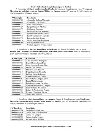 Centro Federal de Educação Tecnológica de Bambuí

9. Homologar a lista de candidatos classificados do Exame de Seleção para o curso Técnico em
Mecânica Agrícola Integrado ao Ensino Médio, em Bambuí, para o 1º semestre de 2009, conforme
relação, em ordem alfabética, abaixo:
Nº Inscrição
000000000902
000000000044
000000000354
000000000459
000000000377
000000000352
000000000752
000000000678
000000000798
000000000970
000000000300
000000000644

Candidato
Alexandre Barbosa Machado
Alexandre Leite Pereira
Célio Júnior Rabelo
Felipe Bernardo Martins
Guilherme Belentani
Gustavo de Castro Modesto
João Pedro Balduino Galvão
Júlio César da Silva Beraldo
Lorena Cristina Gomes
Sérgio Marcelino Rodrigues
Wesley Moreira Alves
William Eduardo Freitas Moraes

10. Homologar a lista de candidatos classificados do Exame de Seleção para o curso
Técnico em Mecânica Automotiva Integrado ao Ensino Médio, em Bambuí, para o 1º semestre de
2009, conforme relação, em ordem alfabética, abaixo:
Nº Inscrição
000000000154
000000000963
000000000483
000000000799
000000000474
000000000217
000000000319
000000000955
000000000167
000000000047
000000000359
000000000871
000000000856
000000000061
000000000520
000000000323

Candidato
Artur Saturnino Rodrigues
Bruno Derick Sousa Dias
César Augusto Jeunon Dias
Dalton Dias Fideles
Deiveson Luiz Teixeira
Diego Francisco Noronha
Fabiano Azevedo Batista
João Paulo Pereira Gomes
José Roberto Campos Júnior
Lucas Mariano Alves
Luís Humberto de Carvalho
Natália Cornélia Silva Campos
Paulo Roberto dos Santos
Rafael do Nascimento Pereira
Ricardo Oliveira de Barros
Thúlio do Vale Leão

11. Homologar a lista de candidatos em espera do Exame de Seleção para o curso Técnico em
Mecânica Automotiva Integrado ao Ensino Médio, em Bambuí, para o 1º semestre de 2009, conforme
relação, em ordem de classificação, abaixo:
Nº Inscrição
000000000534
000000000608
000000000759
000000000344
000000000878

Candidato
Estela Pereira da Cunha
Carlos José Teodoro Júnior
Danilo Fré Campos
Juliano Rocha Tavares
Victor Raniere da Silva

Boletim de Serviço 12/2008 - Publicado em 31/12/2008

24

 