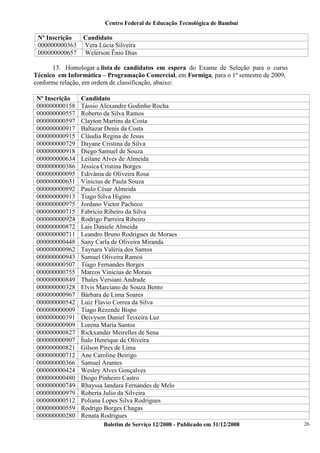 Centro Federal de Educação Tecnológica de Bambuí

Nº Inscrição
000000000363
000000000657

Candidato
Vera Lúcia Silveira
Welerson Ênio Dias

13. Homologar a lista de candidatos em espera do Exame de Seleção para o curso
Técnico em Informática – Programação Comercial, em Formiga, para o 1º semestre de 2009,
conforme relação, em ordem de classificação, abaixo:
Nº Inscrição
000000000158
000000000557
000000000597
000000000917
000000000915
000000000729
000000000918
000000000634
000000000386
000000000095
000000000631
000000000892
000000000913
000000000975
000000000715
000000000924
000000000872
000000000711
000000000448
000000000962
000000000943
000000000507
000000000755
000000000849
000000000328
000000000967
000000000542
000000000009
000000000391
000000000909
000000000827
000000000907
000000000821
000000000712
000000000366
000000000424
000000000480
000000000749
000000000979
000000000512
000000000559
000000000280

Candidato
Tássio Alexandre Godinho Rocha
Roberto da Silva Ramos
Clayton Martins da Costa
Baltazar Denis da Costa
Cláudia Regina de Jesus
Dayane Cristina da Silva
Diego Samuel de Souza
Leilane Alves de Almeida
Jéssica Cristina Borges
Edivânia de Oliveira Rosa
Vinicius de Paula Souza
Paulo César Almeida
Tiago Silva Higino
Jordano Victor Pacheco
Fabrício Ribeiro da Silva
Rodrigo Parreira Ribeiro
Lais Daniele Almeida
Leandro Bruno Rodrigues de Moraes
Sany Carla de Oliveira Miranda
Taynara Valéria dos Santos
Samuel Oliveira Ramos
Tiago Fernandes Borges
Marcos Vinicius de Morais
Thales Versiani Andrade
Elvis Marciano de Souza Bento
Bárbara de Lima Soares
Luiz Flavio Correa da Silva
Tiago Rezende Bispo
Deivyson Daniel Teixeira Luz
Lorena Maria Santos
Rickxander Meirelles de Sena
Ítalo Henrique de Oliveira
Gilson Pires de Lima
Ane Caroline Beirigo
Samuel Arantes
Wesley Alves Gonçalves
Diogo Pinheiro Castro
Rhayssa Iandara Fernandes de Melo
Roberta Julio da Silveira
Poliana Lopes Silva Rodrigues
Rodrigo Borges Chagas
Renata Rodrigues
Boletim de Serviço 12/2008 - Publicado em 31/12/2008

26

 