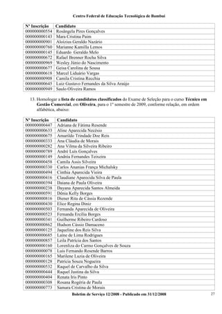 Centro Federal de Educação Tecnológica de Bambuí

Nº Inscrição
000000000554
000000000143
000000000901
000000000760
000000000145
000000000672
000000000969
000000000677
000000000618
000000000908
000000000645
000000000949

Candidato
Rosângela Pires Gonçalves
Mara Cristina Paim
Aloízius Geraldo Nazário
Marianne Kamilla Lemos
Eduardo Geraldo Melo
Rafael Brenner Rocha Silva
Wesley Júnio do Nascimento
Geisa Carolina de Sousa
Marcel Liduário Vargas
Camila Cristina Recchia
Luiz Gustavo Fernandes da Silva Araújo
Saulo Oliveira Ramos

13. Homologar a lista de candidatos classificados do Exame de Seleção para o curso Técnico em
Gestão Comercial, em Oliveira, para o 1º semestre de 2009, conforme relação, em ordem
alfabética, abaixo:
Nº Inscrição
000000000447
000000000633
000000000675
000000000333
000000000282
000000000789
000000000149
000000000458
000000000330
000000000494
000000000416
000000000394
000000000238
000000000591
000000000816
000000000430
000000000503
000000000523
000000000341
000000000862
000000000125
000000000685
000000000857
000000000160
000000000078
000000000165
000000000128
000000000532
000000000444
000000000404
000000000308
000000000773

Candidato
Adriana de Fátima Resende
Aline Aparecida Necésio
Amarildo Trindade Doe Reis
Ana Cláudia de Morais
Ana Vilma da Silveira Ribeiro
André Luís Gonçalves
Andréa Fernandes Teixeira
Camila Assis Silveira
Carlos Ananias França Michalsky
Cínthia Aparecida Vieira
Claudiane Aparecida Silva de Paula
Daiana de Paula Oliveira
Dayana Aparecida Santos Almeida
Dênia Kelly Borges
Diener Rita de Cássia Rezende
Elice Regina Diniz
Fernanda Aparecida de Oliveira
Fernanda Ercília Borges
Guilherme Ribeiro Cardoso
Hudson Cássio Damaceno
Jaqueline dos Reis Silva
Laíne de Lima Rodrigues
Leila Patrícia dos Santos
Lorenliza do Carmo Gonçalves de Souza
Luis Fernando Resende Barros
Marilene Luzia de Oliveira
Patrícia Souza Nogueira
Raquel de Carvalho da Silva
Raquel Justina da Silva
Renata Iris Pinto
Rosana Rogéria de Paula
Samara Cristina de Morais
Boletim de Serviço 12/2008 - Publicado em 31/12/2008

27

 