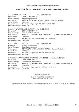 Centro Federal de Educação Tecnológica de Bambuí

CONTINUAÇÃO DA PORTARIA Nº 251, DE 04 DE DEZEMBRO DE 2008

4. LI CHAVES MIRANDA
Mat. SIAPE: 2449765
Processo nº:
23000.122804/2008-20
Cargo/Emprego:
Engenheiro Agrônomo
Certificação:
EDUCAÇÃO AFRICANIDADES BRASIL – Curso à Distância
Carga Horária:
120 horas
Progressão:
Do Nível de Capacitação “EI - 01” para “EII - 01”.
Efeitos Financeiros: NOV/2007.
5. MARIA APARECIDA DE OLIVEIRA Mat. SIAPE: 53750
Processo nº:
23000.086504/2007-99
Cargo/Emprego:
Técnico em Contabilidade
Certificação:
Curso de ASSISTENTE ADMINISTRATIVO – QUALIFICAÇÃO BÁSICA
Carga Horária:
235 horas
Progressão:
Do Nível de Capacitação “DI - 08 ” para “DII - 08”.
Efeitos Financeiros: SET/2007.
6. MARIÂNGELA DE FARIA
Mat. SIAPE: 1440350
Processo nº:
23000.122803/2008-85
Cargo/Emprego:
Engenheiro Agrônomo
Certificação:
EDUCAÇÃO AFRICANIDADES BRASIL – Curso à Distância
Carga Horária:
120 horas
Progressão:
Do Nível de Capacitação “EI - 02” para “EII - 02”.
Efeitos Financeiros: DEZ/2007.
7. ROSIMEIRE APARECIDA DOS SANTOS PAULINELLI
Mat. SIAPE: 1099296
Processo nº:
23000.086545/2007-85
Cargo/Emprego:
Assistente em Administração
Certificação:
Curso de ASSISTENTE ADMINISTRATIVO – QUALIFICAÇÃO BÁSICA
Carga Horária:
235 horas
Progressão:
Do Nível de Capacitação “DI - 07 ” para “DII - 07”.
Efeitos Financeiros: AGO/2007.

Registre-se e Publique-se.
FLÁVIO VASCONCELOS GODINHO
Diretor Geral - Port. MEC 837/2007

* Portarias nºs 252 a 254, de 05/12/2008, foram publicadas no DOU de 08/12/2008, Seção 2, pág. 09.

Boletim de Serviço 12/2008 - Publicado em 31/12/2008

39

 