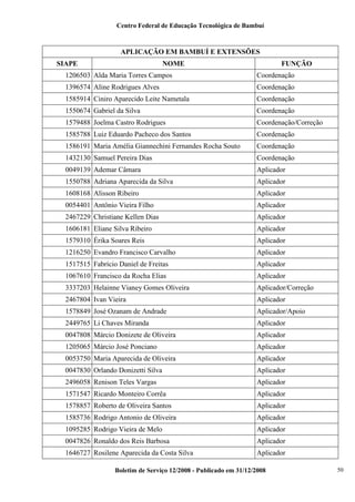 Centro Federal de Educação Tecnológica de Bambuí

APLICAÇÃO EM BAMBUÍ E EXTENSÕES
SIAPE

NOME

FUNÇÃO

1206503 Alda Maria Torres Campos

Coordenação

1396574 Aline Rodrigues Alves

Coordenação

1585914 Ciniro Aparecido Leite Nametala

Coordenação

1550674 Gabriel da Silva

Coordenação

1579488 Joelma Castro Rodrigues

Coordenação/Correção

1585788 Luiz Eduardo Pacheco dos Santos

Coordenação

1586191 Maria Amélia Giannechini Fernandes Rocha Souto

Coordenação

1432130 Samuel Pereira Dias

Coordenação

0049139 Ademar Câmara

Aplicador

1550788 Adriana Aparecida da Silva

Aplicador

1608168 Alisson Ribeiro

Aplicador

0054401 Antônio Vieira Filho

Aplicador

2467229 Christiane Kellen Dias

Aplicador

1606181 Eliane Silva Ribeiro

Aplicador

1579310 Érika Soares Reis

Aplicador

1216250 Evandro Francisco Carvalho

Aplicador

1517515 Fabrício Daniel de Freitas

Aplicador

1067610 Francisco da Rocha Elias

Aplicador

3337203 Helainne Vianey Gomes Oliveira

Aplicador/Correção

2467804 Ivan Vieira

Aplicador

1578849 José Ozanam de Andrade

Aplicador/Apoio

2449765 Li Chaves Miranda

Aplicador

0047808 Márcio Donizete de Oliveira

Aplicador

1205065 Márcio José Ponciano

Aplicador

0053750 Maria Aparecida de Oliveira

Aplicador

0047830 Orlando Donizetti Silva

Aplicador

2496058 Renison Teles Vargas

Aplicador

1571547 Ricardo Monteiro Corrêa

Aplicador

1578857 Roberto de Oliveira Santos

Aplicador

1585736 Rodrigo Antonio de Oliveira

Aplicador

1095285 Rodrigo Vieira de Melo

Aplicador

0047826 Ronaldo dos Reis Barbosa

Aplicador

1646727 Rosilene Aparecida da Costa Silva

Aplicador

Boletim de Serviço 12/2008 - Publicado em 31/12/2008

50

 
