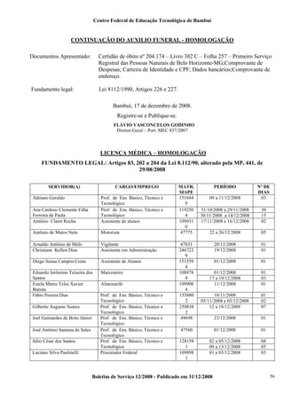 Centro Federal de Educação Tecnológica de Bambuí

CONTINUAÇÃO DO AUXILIO FUNERAL - HOMOLOGAÇÃO
Documentos Apresentado:

Certidão de óbito nº 204.174 – Livro 382 C – Folha 257 – Primeiro Serviço
Registral das Pessoas Naturais de Belo Horizonte-MG;Comprovante de
Despesas; Carteira de Identidade e CPF; Dados bancários;Comprovante de
endereço.

Fundamento legal:

Lei 8112/1990, Artigos 226 e 227.
Bambuí, 17 de dezembro de 2008.
Registre-se e Publique-se.
FLÁVIO VASCONCELOS GODINHO
Diretor-Geral – Port. MEC 837/2007

LICENÇA MÉDICA – HOMOLOGAÇÃO
FUNDAMENTO LEGAL: Artigos 83, 202 a 204 da Lei 8.112/90, alterado pela MP, 441, de
29/08/2008
SERVIDOR(A)

CARGO/EMPREGO

Adriano Geraldo
Ana Cardoso Clemente Filha
Ferreira de Paula
Antônio Claret Rocha

Prof. de Ens. Básico, Técnico e
Tecnológico
Prof. de Ens. Básico, Técnico e
Tecnológico
Assistente de alunos

Antônio de Matos Neto

Motorista

Arnaldo Antônio de Melo
Christiane Kellen Dias

Vigilante
Assistente em Administração

Diego Sousa Campos Costa

Assistente de Alunos

Eduardo Jerônimo Teixeira dos
Santos
Estela Mares Teles Xavier
Batista
Fábio Pereira Dias

Marceneiro

Gilberto Augusto Soares
Joel Guimarães de Brito Júnior
José Antônio Santana de Sales
Júlio César dos Santos
Luciano Silva Paulinelli

Almoxarife
Prof. de Ens. Básico, Técnico e
Tecnológico
Prof. de Ens. Básico, Técnico e
Tecnológico
Prof. de Ens. Básico, Técnico e
Tecnológico
Prof. de Ens. Básico, Técnico e
Tecnológico
Prof. de Ens. Básico, Técnico e
Tecnológico
Procurador Federal

MATR.
SIAPE
151684
9
119250
4
109931
0
47775

09 a 11/12/2008

Nº DE
DIAS
03

31/10/2008 a 29/11/2008
30/11/2008 a 14/12/2008
17/11/2008 e 16/12/2008

30
15
02

22 a 26/12/2008

05

20/12/2008
19/12/2008

01
01

01/12/2008

01

01/12/2008
17 a 19/12/2008
11/12/2008

01
03
01

10/11/2008
05/11/2008 e 05/12/2008
12 a 18/12/2008

01
02
07

23/12/2008

01

47560

01/12/2008

01

128158
1
109898
1

02 a 05/12/2008
09 a 13/12/2008
01 a 03/12/2008

04
05
03

47833
246722
9
151559
4
108878
4
109908
4
155080
2
250838
2
49698

PERÍODO

Boletim de Serviço 12/2008 - Publicado em 31/12/2008

56

 